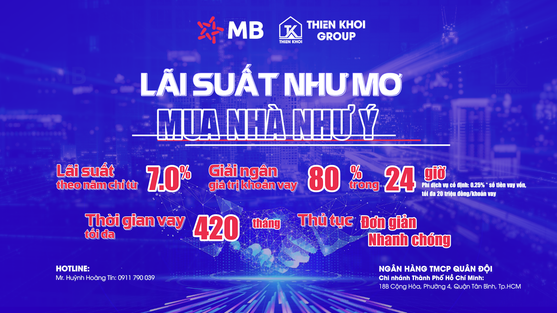 [HỒ CHÍ MINH] THIÊN KHÔI - MB BANK: LÃI SUẤT NHƯ MƠ, MUA NHÀ NHƯ Ý