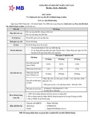 Các yêu cầu và điều kiện giải ngân thực tế có thể ảnh hưởng đến tiến độ vay mua nhà.