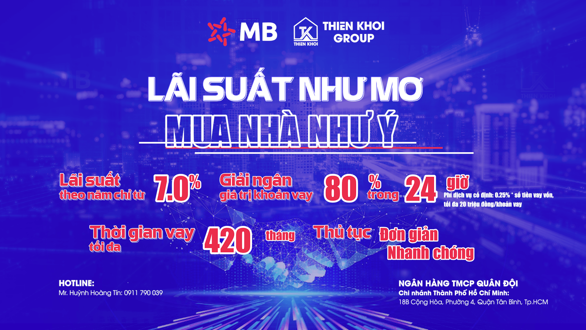[hồ chí minh] thiên khôi - mb bank: lãi suất như mơ, mua nhà như ý