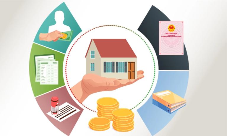 Các loại phí phải nộp khi mua bán nhà đất