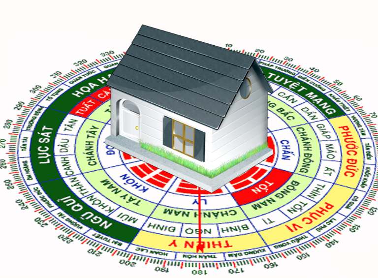 Chọn hướng nhà hợp tuổi Tân Hợi 1971 giúp tăng cường vận khí 