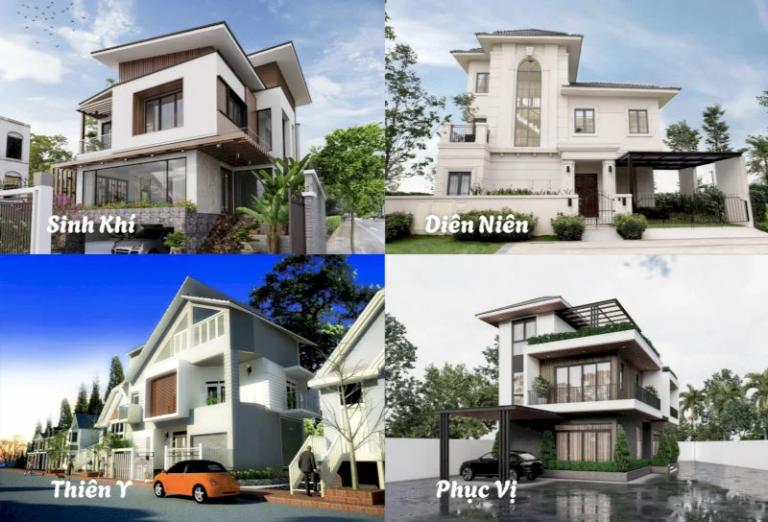 Sơ đồ nhóm hướng hợp theo Bát Trạch cho Mậu Dần 1998