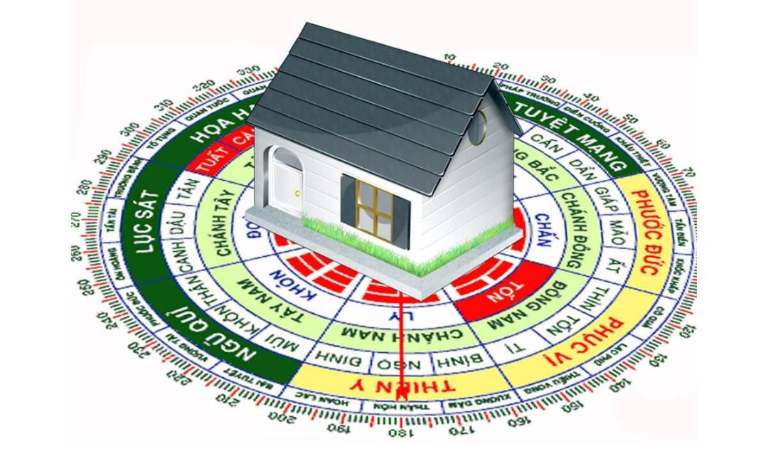 Tuổi Quý Hợi 1983 hợp với hướng nhà Tây Bắc