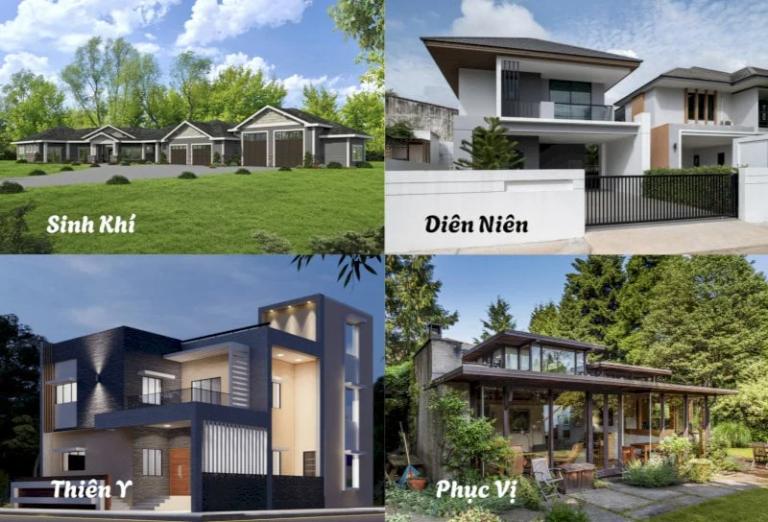 Ma trận ra quyết định khi hướng hợp nhưng tăng giá chậm