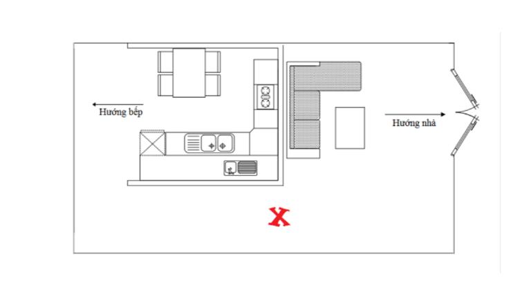 Tối ưu tổ hợp các điểm nhạy cảm thường hiệu quả hơn cố chấp một yếu tố đơn lẻ